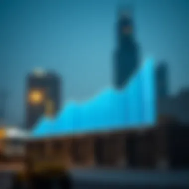 Graph depicting investment trends related to J1 warehouses