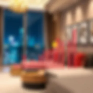 Rental Price Trends in Dubai Graph depicting rental price trends in Dubai