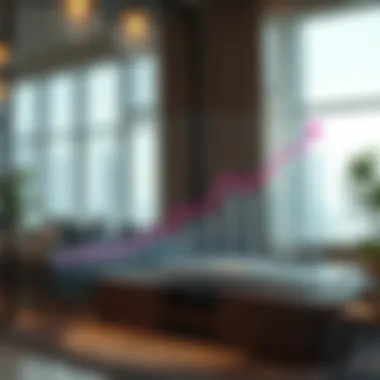 Real Estate Price Trends in Dubai Graph illustrating the trends in real estate prices in Dubai